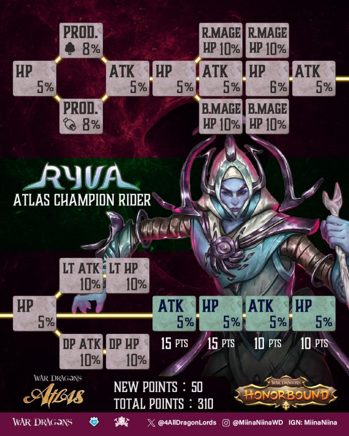 ChampionRyva01.jpg