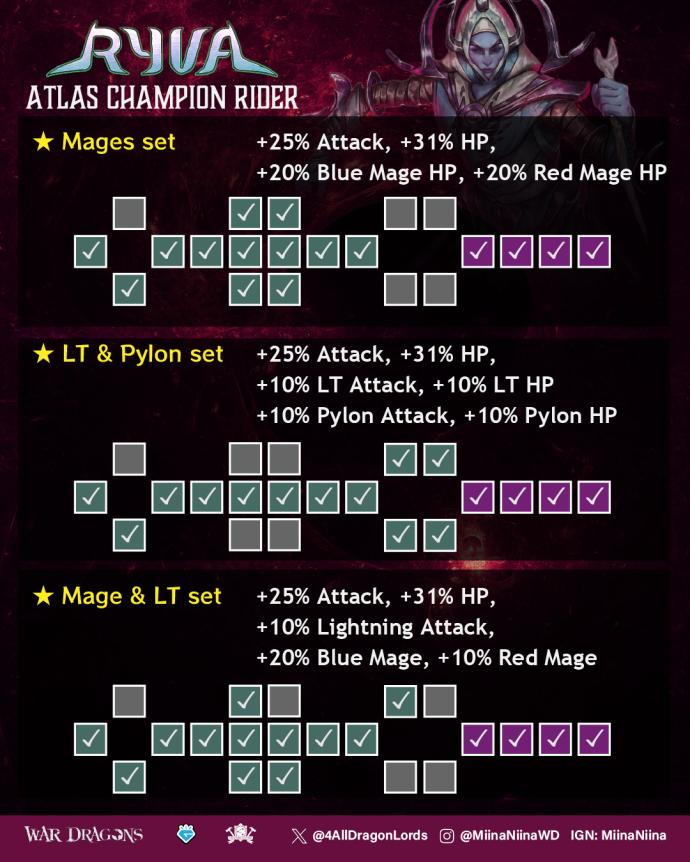 ChampionRyva02.jpg