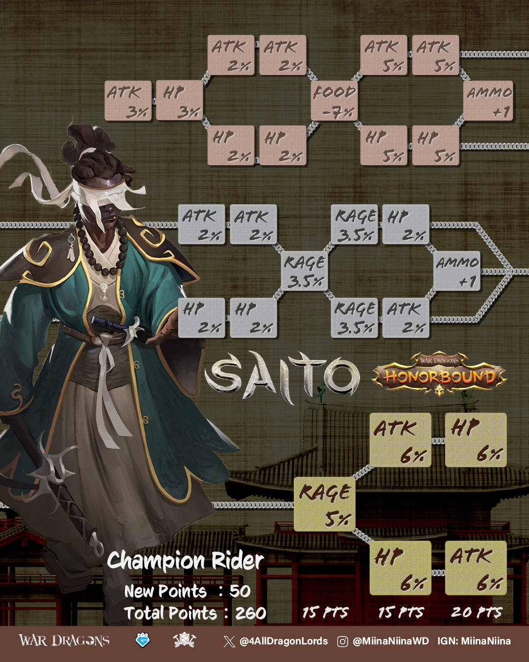 Saito-2ndChampion.jpg