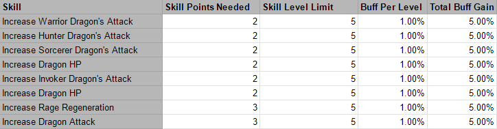 TalamarChampion.png