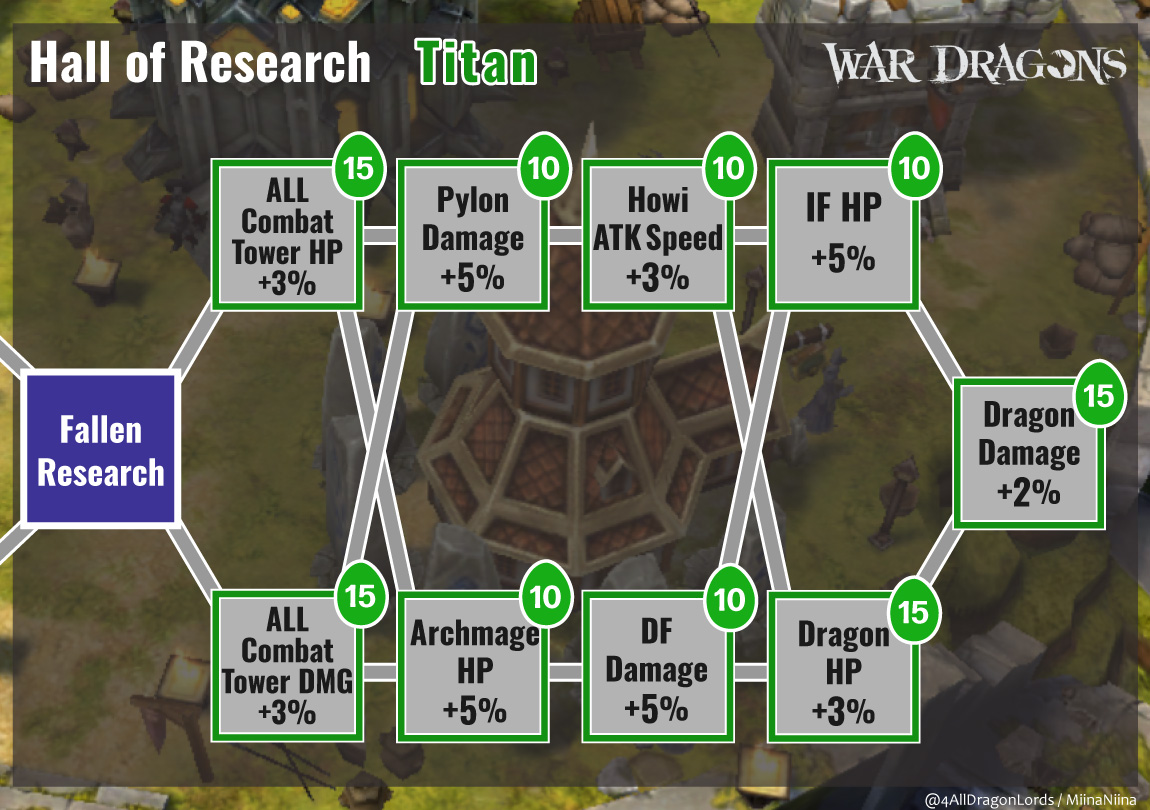 Research-24Titan1.jpg