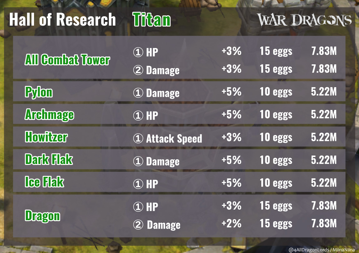 Research-24Titan2.jpg