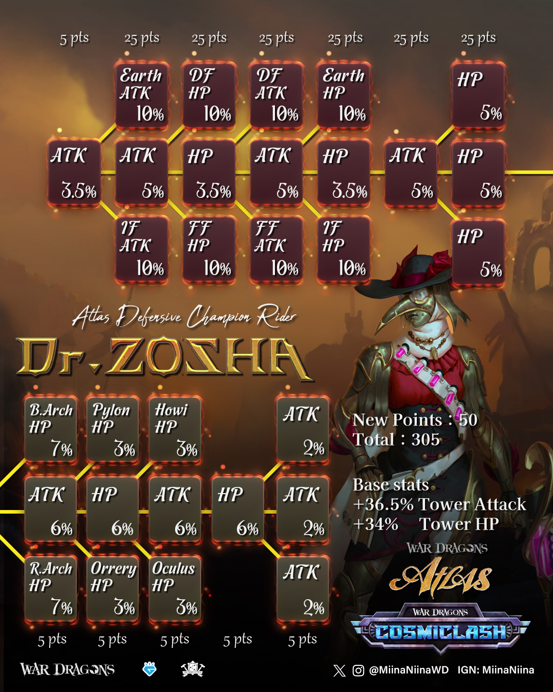 Zosha-champion01.jpg