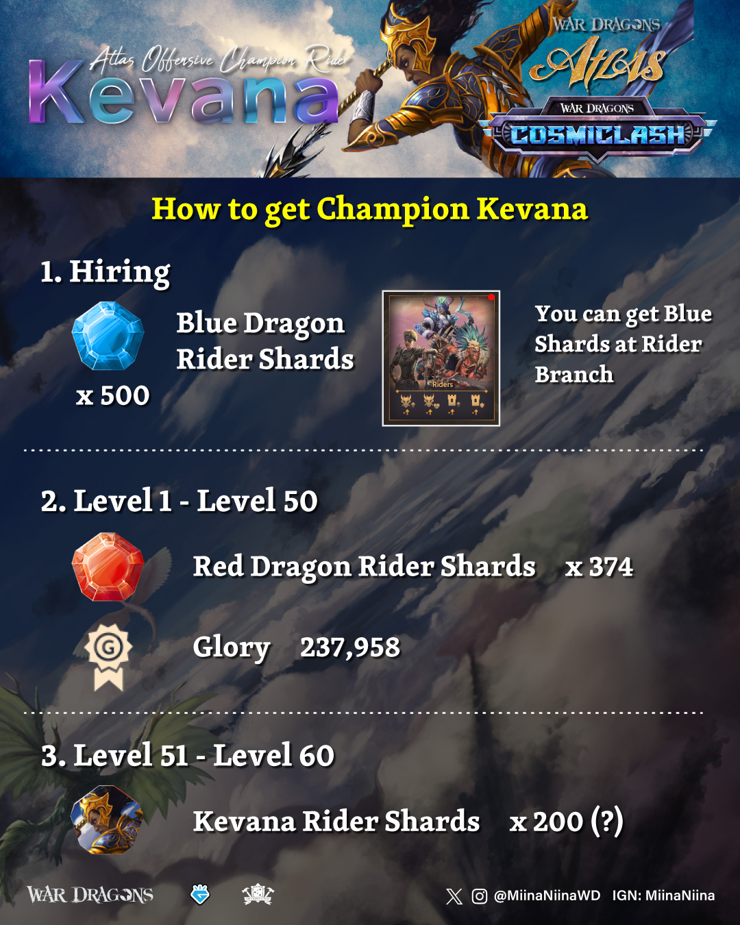 Kevana-champion03.jpg