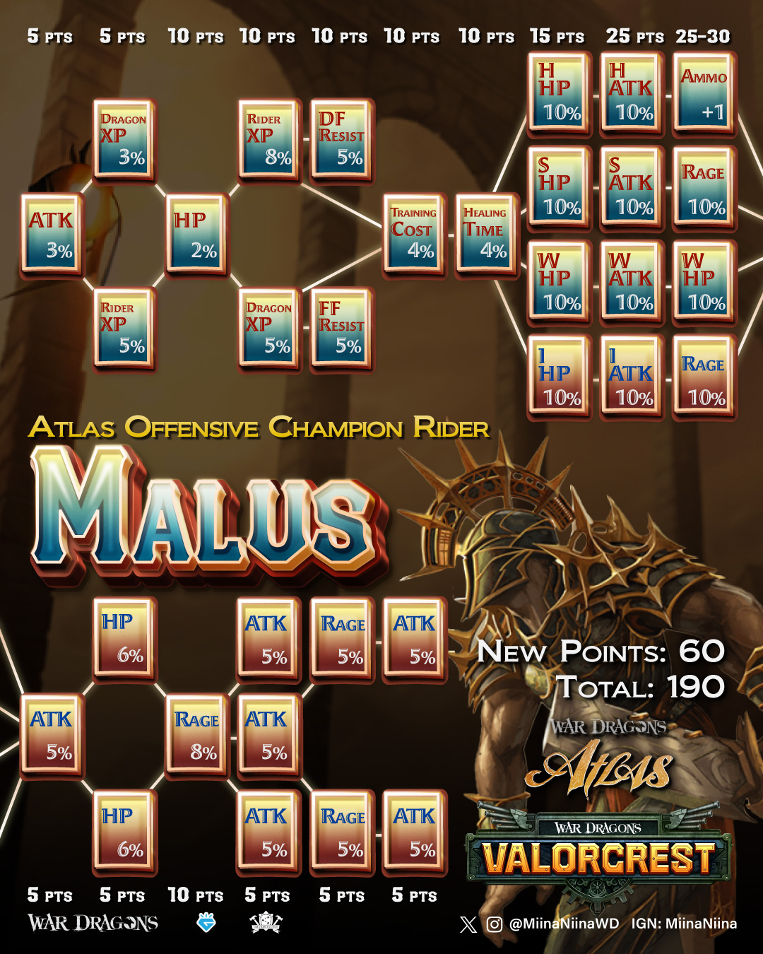 ChampionMalus01.jpg